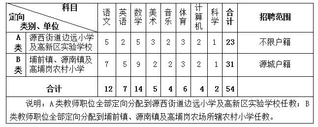 浏览器打开49图库