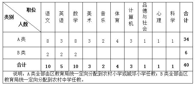 浏览器打开49图库