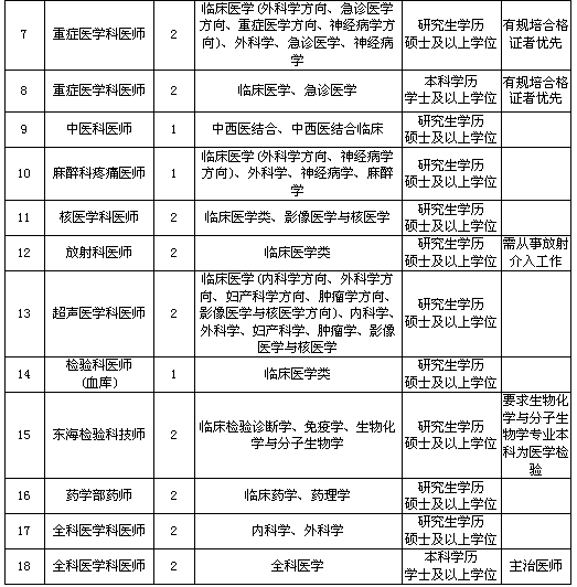 浏览器打开49图库