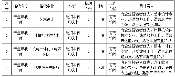 浏览器打开49图库