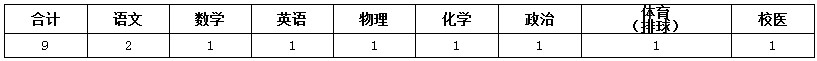 浏览器打开49图库