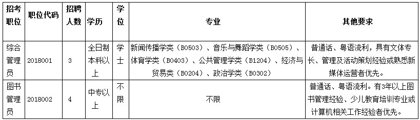 浏览器打开49图库