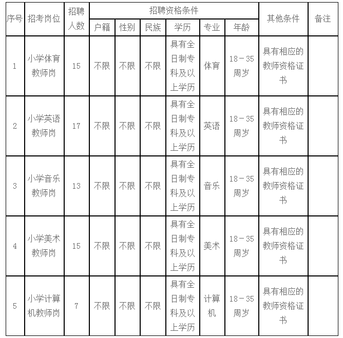 浏览器打开49图库