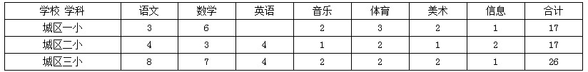 浏览器打开49图库