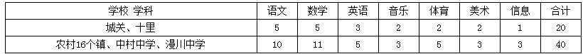 浏览器打开49图库