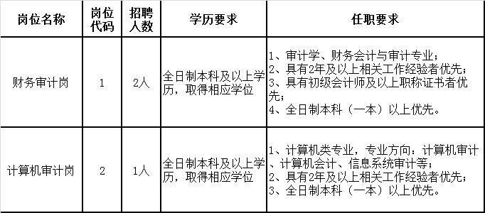 浏览器打开49图库