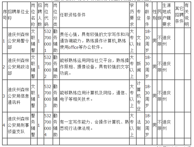 浏览器打开49图库