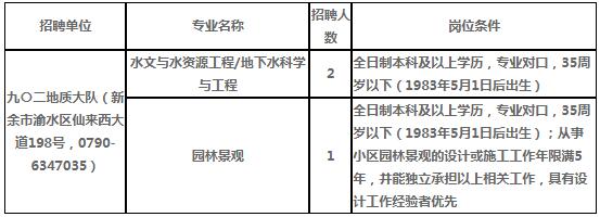 浏览器打开49图库