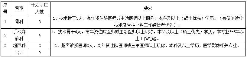 浏览器打开49图库