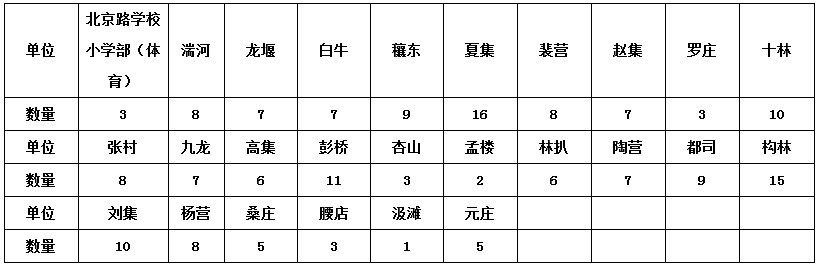 浏览器打开49图库