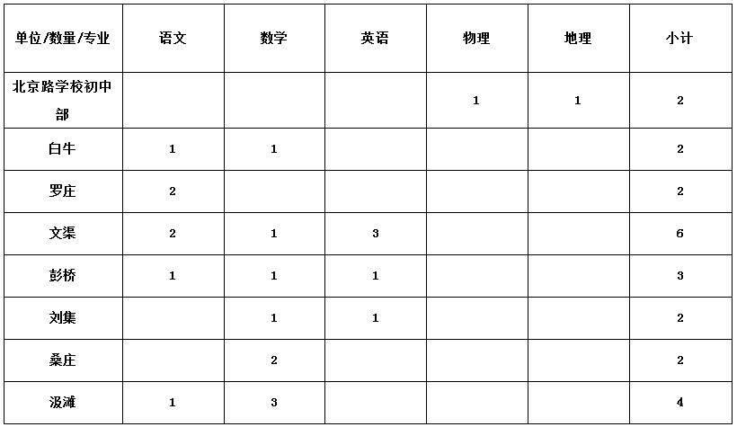 浏览器打开49图库