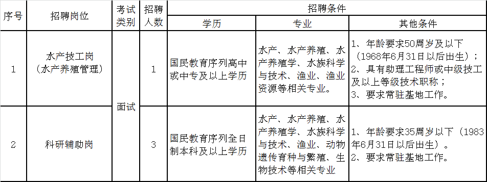 浏览器打开49图库