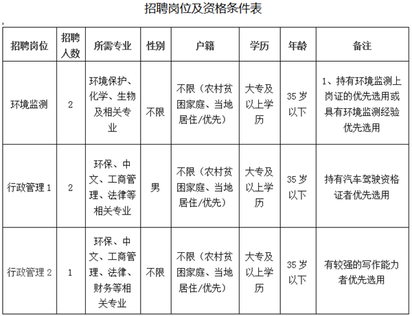 浏览器打开49图库