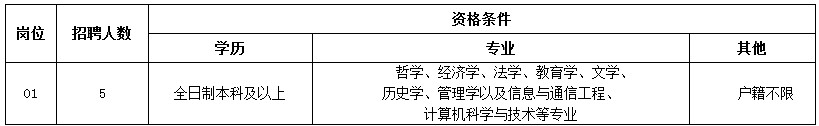 浏览器打开49图库