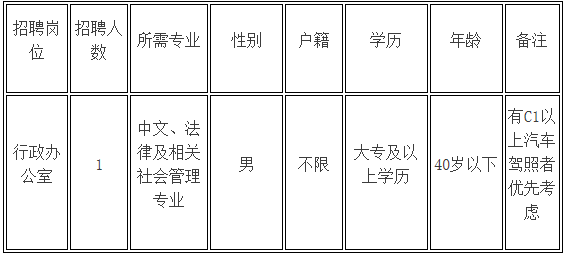 浏览器打开49图库