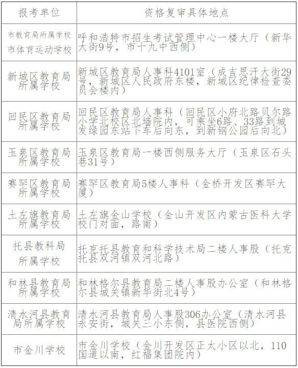 浏览器打开49图库