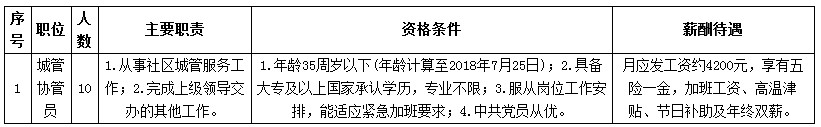 浏览器打开49图库