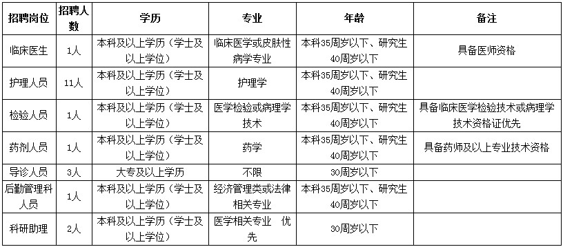 浏览器打开49图库