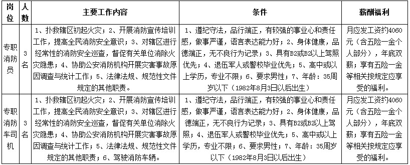 浏览器打开49图库
