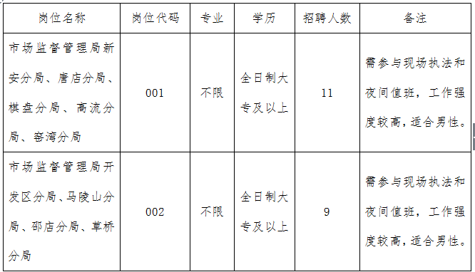 浏览器打开49图库
