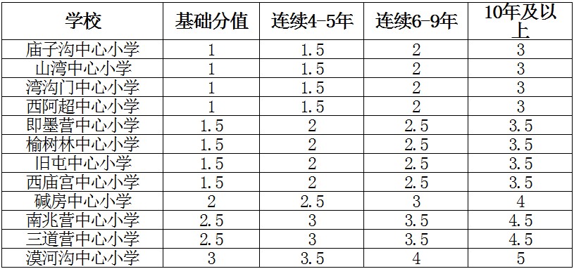 浏览器打开49图库