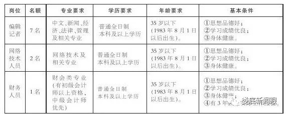 浏览器打开49图库