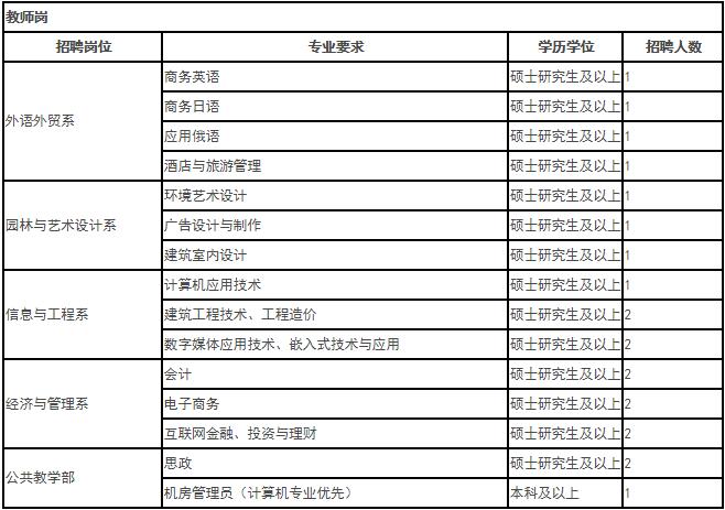 浏览器打开49图库