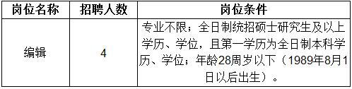 浏览器打开49图库