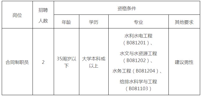 浏览器打开49图库