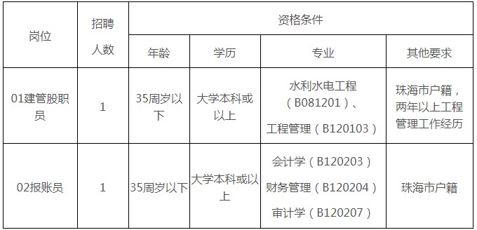 浏览器打开49图库