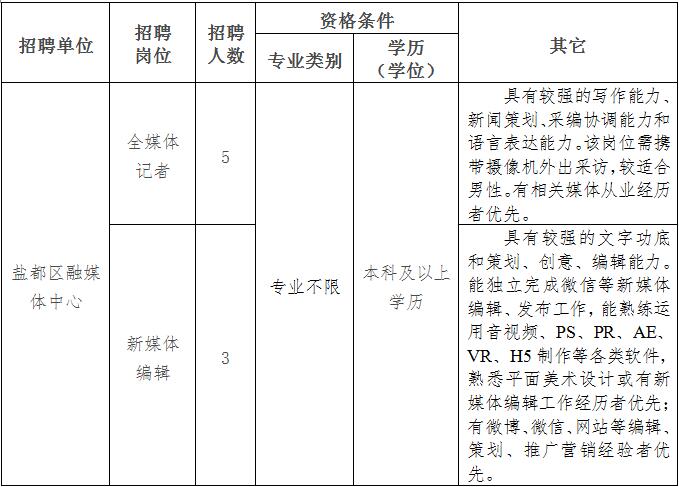 浏览器打开49图库