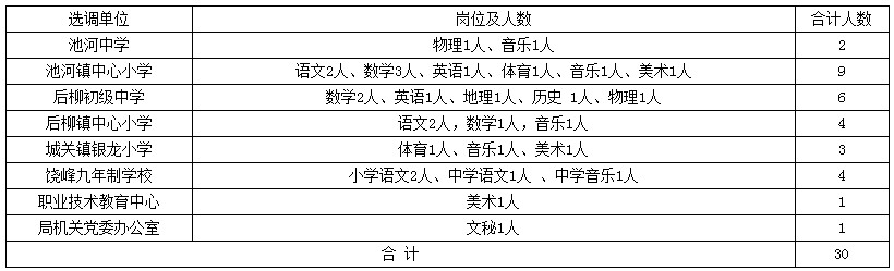 浏览器打开49图库