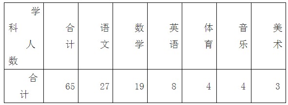 浏览器打开49图库