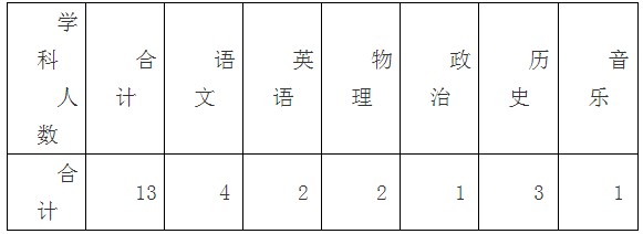 浏览器打开49图库