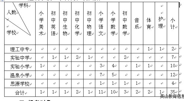 浏览器打开49图库