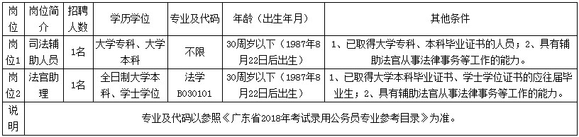浏览器打开49图库