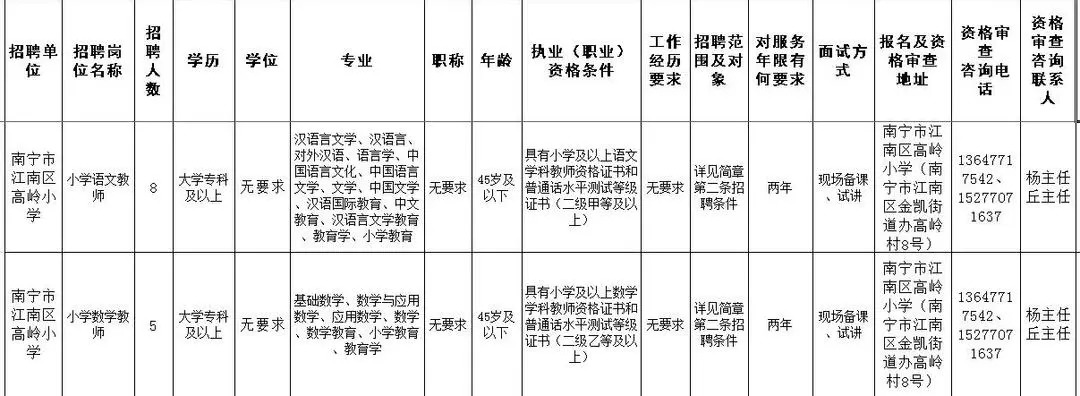 浏览器打开49图库