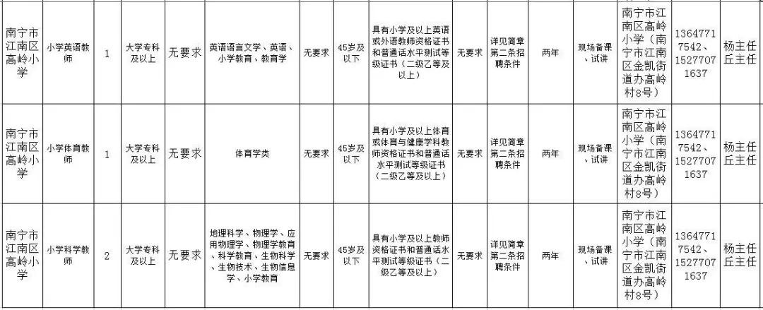 浏览器打开49图库