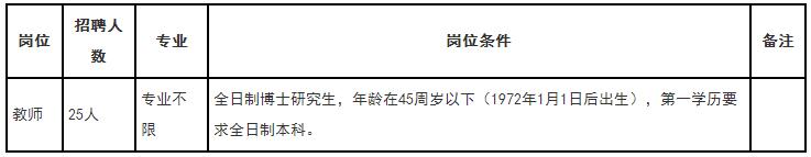 浏览器打开49图库