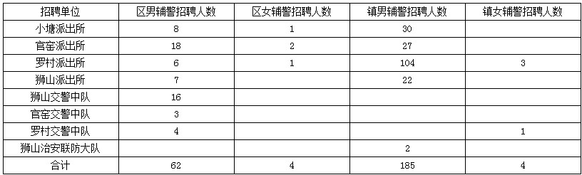 浏览器打开49图库