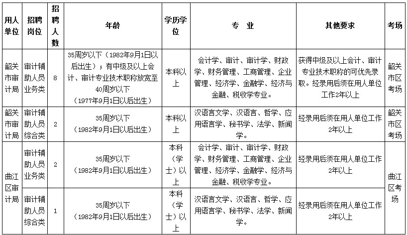 浏览器打开49图库