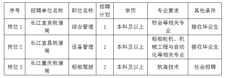 浏览器打开49图库