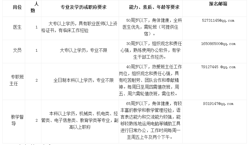 浏览器打开49图库