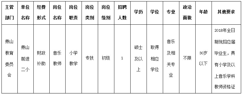 浏览器打开49图库