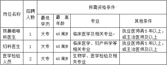 浏览器打开49图库
