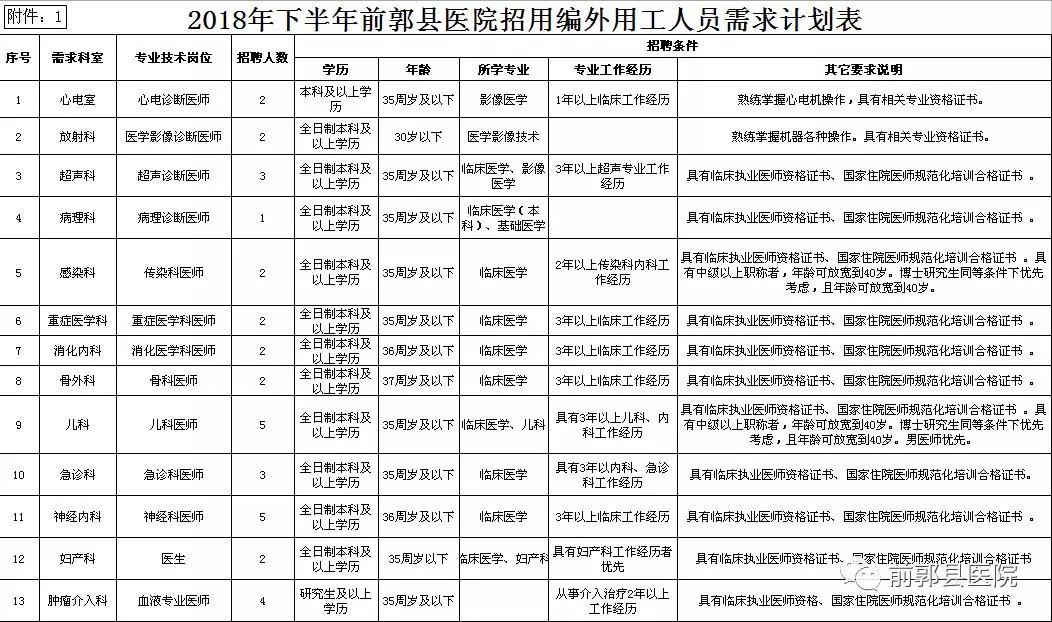 浏览器打开49图库