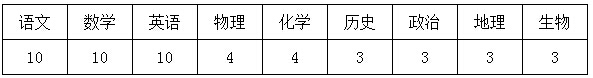 浏览器打开49图库