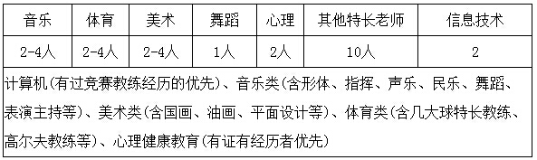浏览器打开49图库