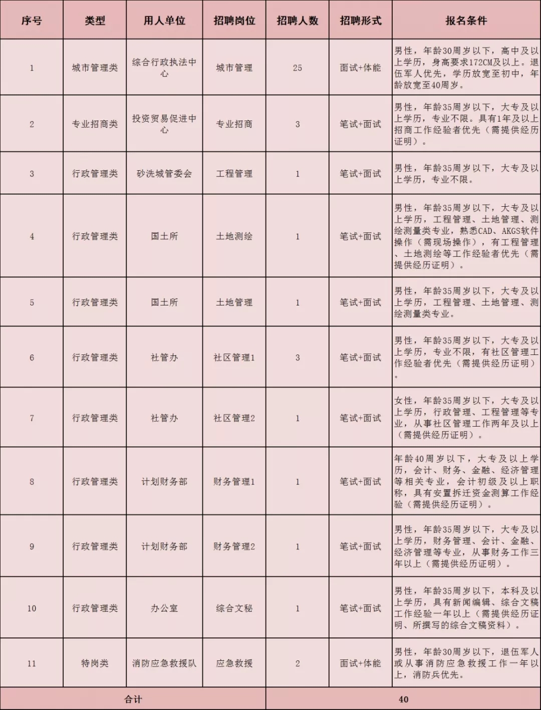 浏览器打开49图库
