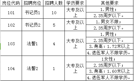 浏览器打开49图库